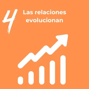 alt="Leyes de las relaciones que simboliza que las relaciones evolucionan"